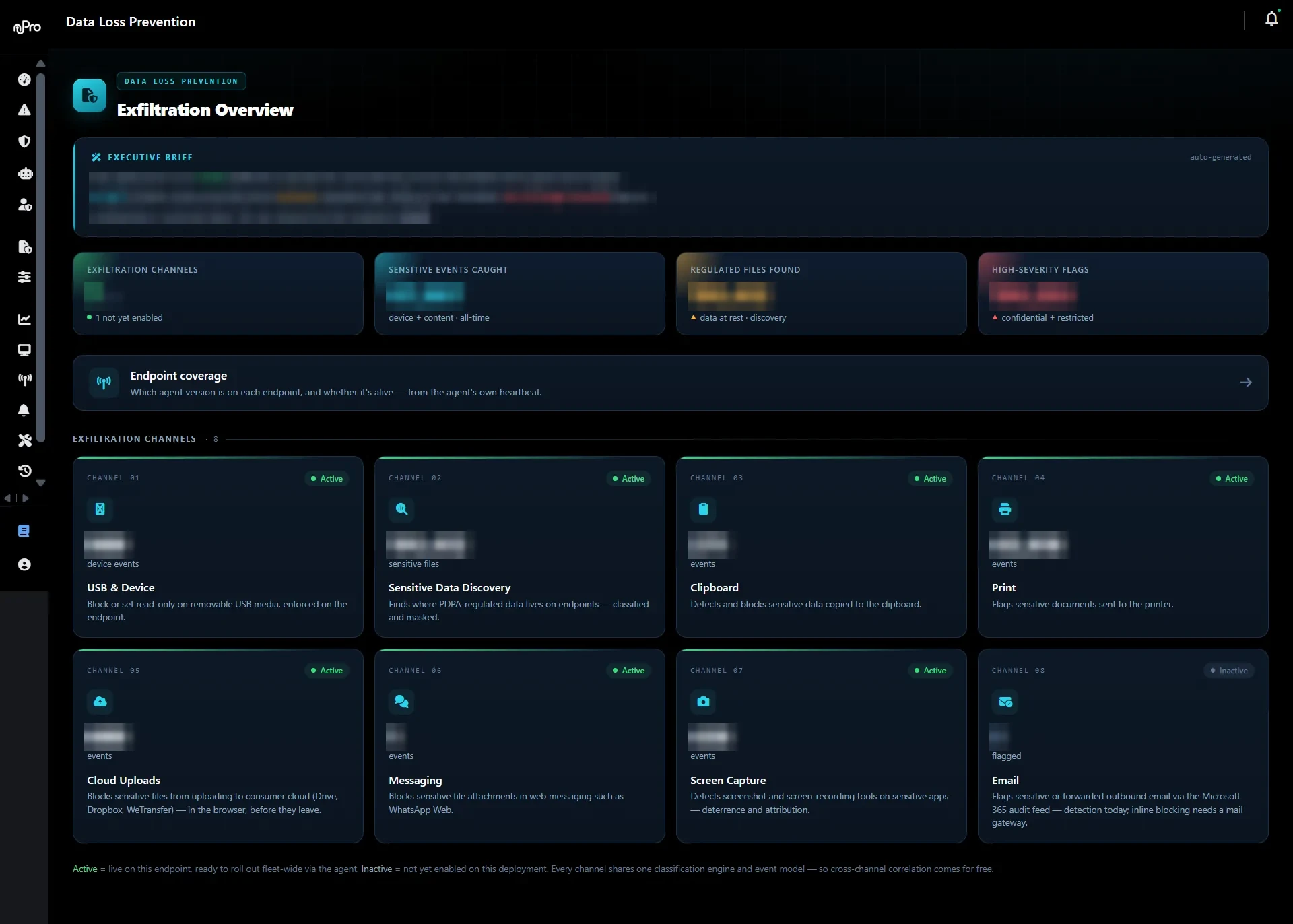nPro DLP exfiltration overview dashboard, figures blurred